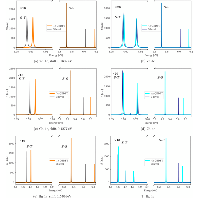 Figure 16