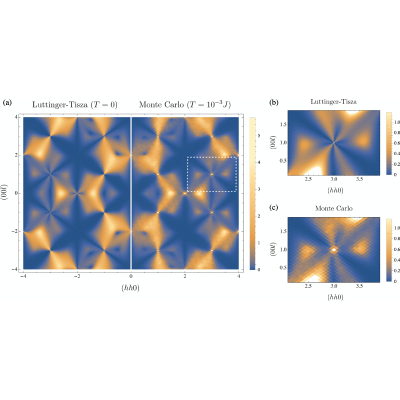 Figure 17