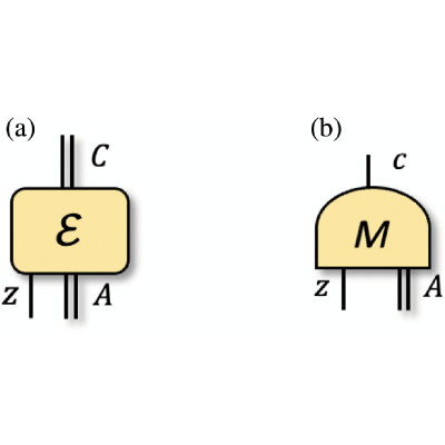 Figure 24