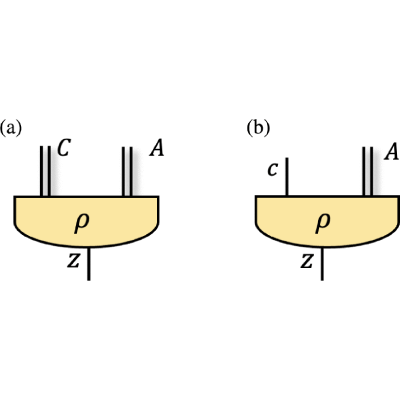 Figure 23