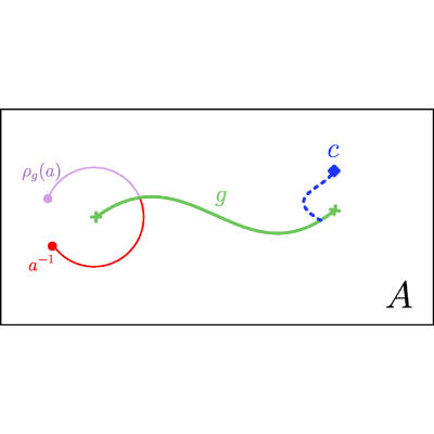 Figure 24