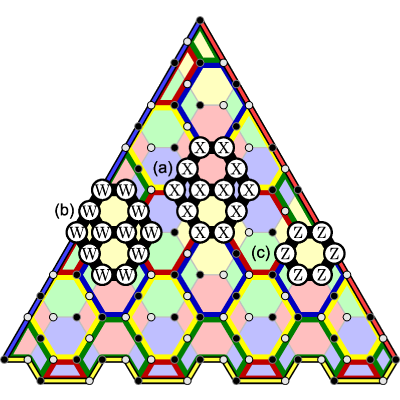 Figure 31