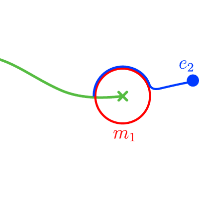 Figure 25