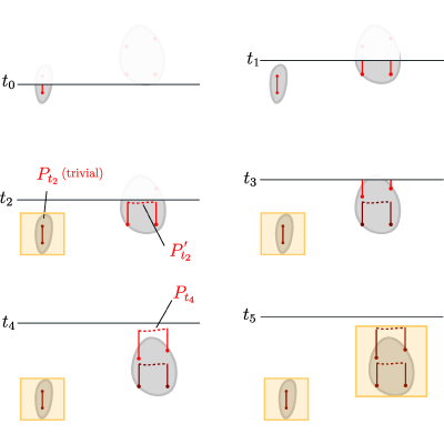 Figure 16