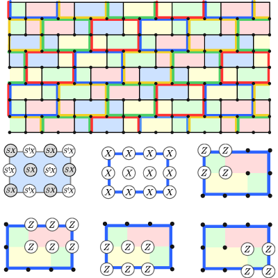 Figure 12