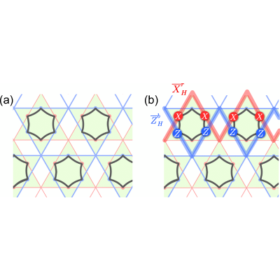 Figure 26