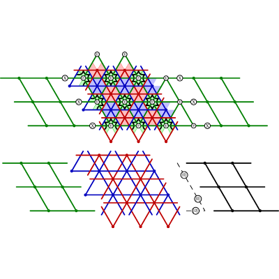 Figure 30