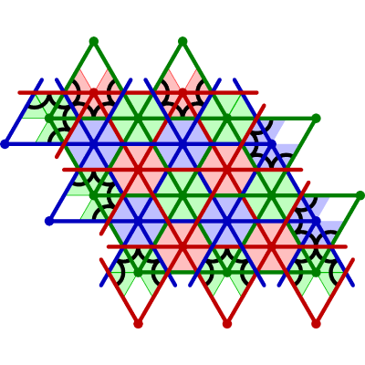 Figure 28