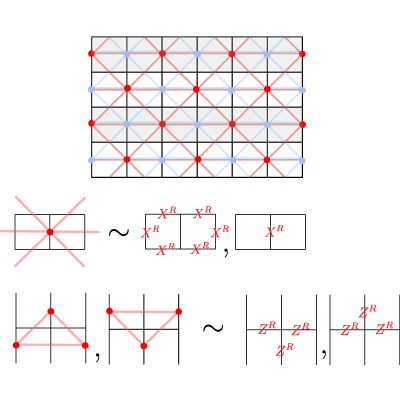 Figure 34