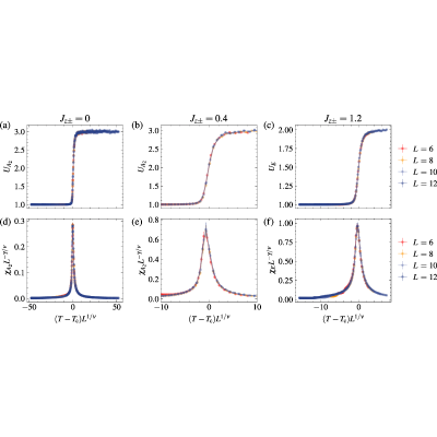 Figure 24