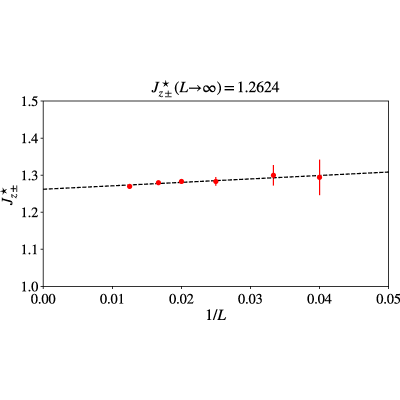 Figure 18