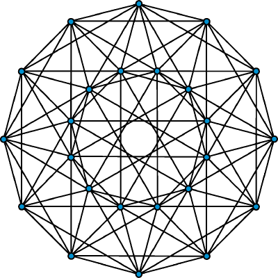 Figure 19