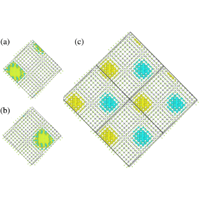 Figure 9