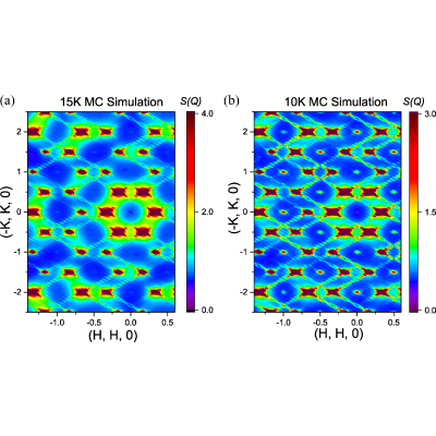 Figure 17