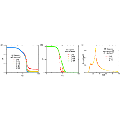Figure 16