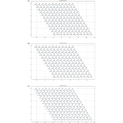 Figure 18