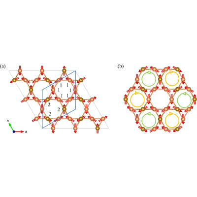 Figure 19