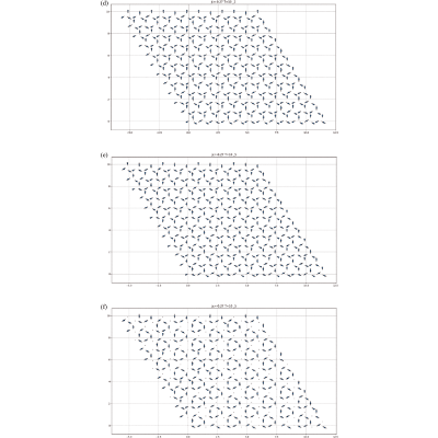 Figure 18b