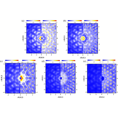 Figure 15