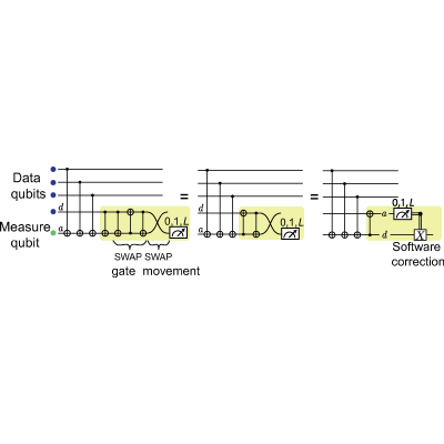 Figure 13