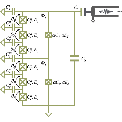Figure 16