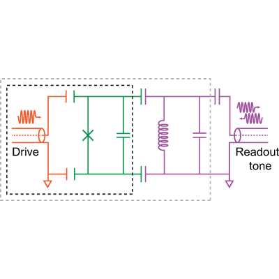 Figure 12