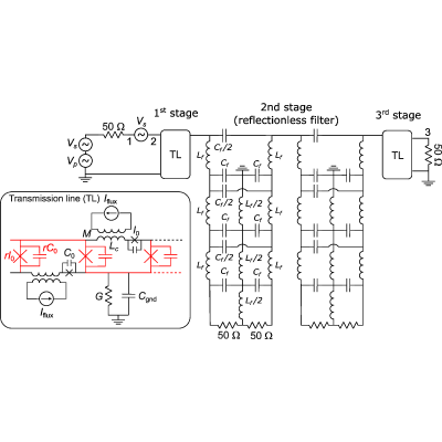 Figure 16