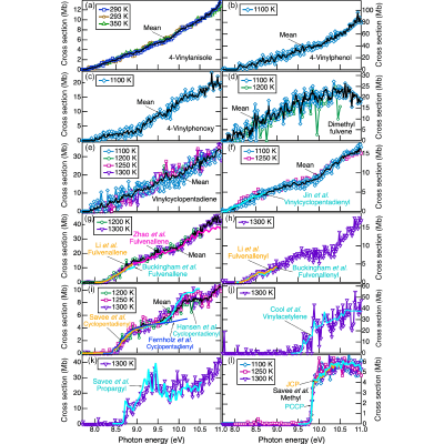 Figure 9