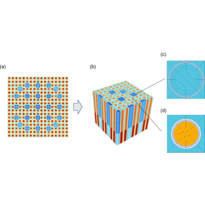 Figure 10