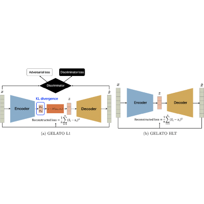 Figure 32