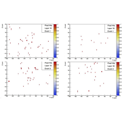 Figure 27