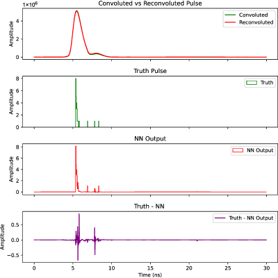 Figure 26