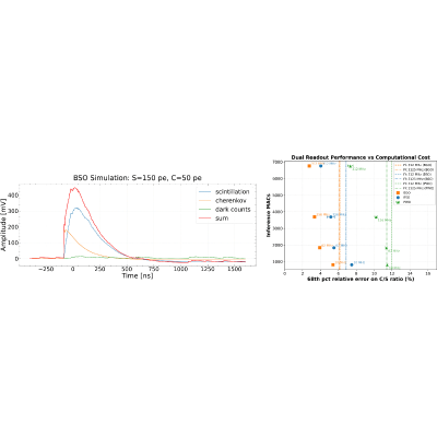 Figure 24
