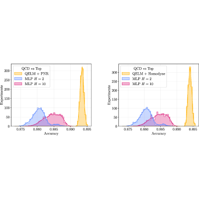 Figure 37