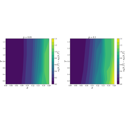 Figure 23