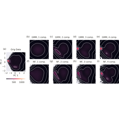 Figure 24