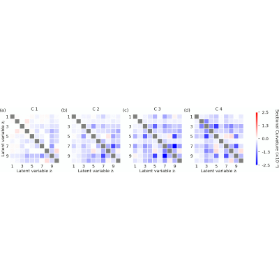 Figure 30