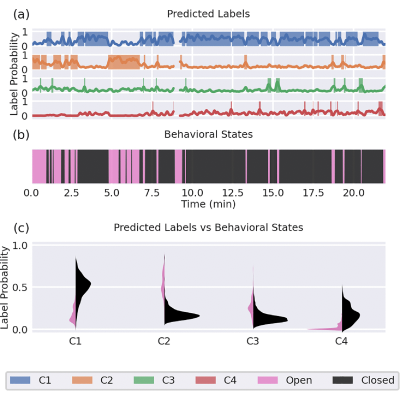 Figure 26