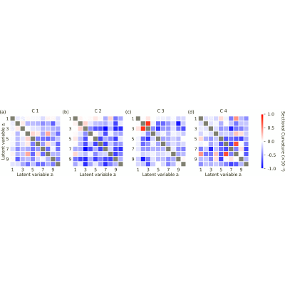 Figure 31