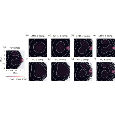 Figure 25