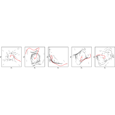 Figure 16