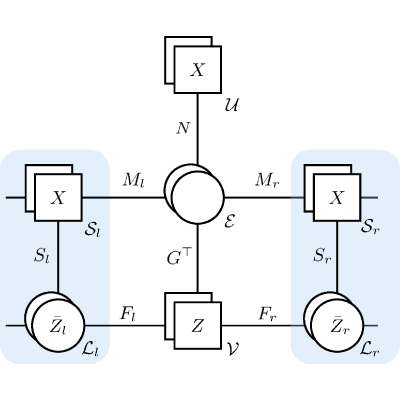Figure 8
