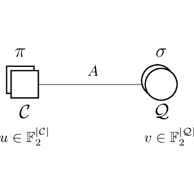Figure 20