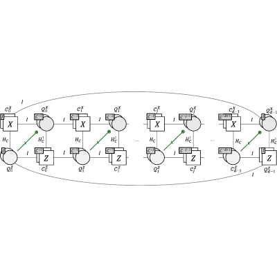 Figure 15