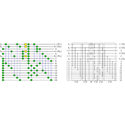 Figure 20
