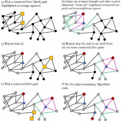 Figure 26