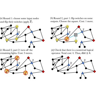 Figure 16