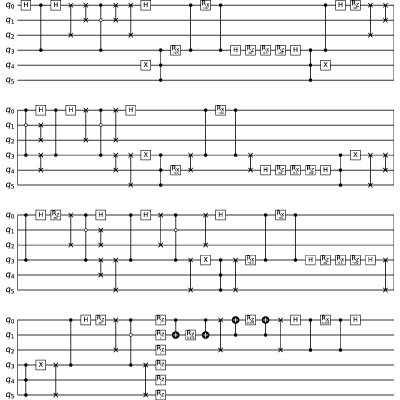 Figure 17