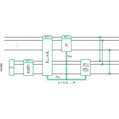 Figure 11