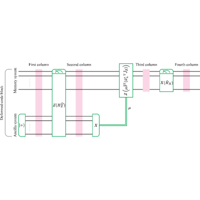 Figure 16